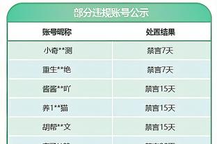 是对手也是恩师！辽宁众将赛后排队和郭士强指导拥抱